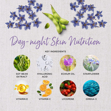 Healthspan Replenish Day-Night Skin Nutrition Supplement (1 Month Supply) | Contains Soy Bean Extract & Omega 3 with Vitamins C & E | Skin Care | Vegetarian