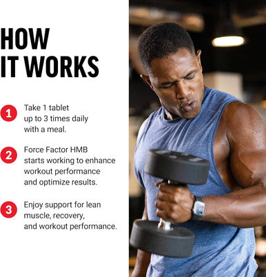 Force Factor HMB Supplement to Preserve Lean Muscle Support Workout Recovery and Prevent Muscle Protein Breakdown Clinical Dose Premium Quality Non-GMO 90 Tablets