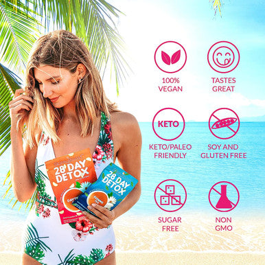 Skinny Boost Tea Kit-2 Pack-2 Plus Free Palm Leaf Tumbler- 2 Daytime Teas (28 Bags/Pouch) 2 Evening Detox Teas (14 Bags/Pouch) Non GMO, Vegan, All Natural Detox and Cleanse