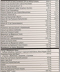 Gnc Mega Men Energy And Metabolism Supplement, 90 Count