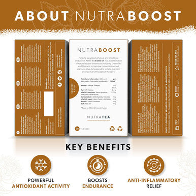Nutra Tea NUTRABOOST - Energy Tea | Focus Tea Includes Astragalus Ashwagandha & Gotu Kola - Naturally Caffeine- and Sugar- - 20 Enveloped Tea Bags - by - Herbal Tea