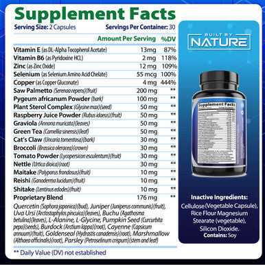 Built Nature Saw Palmetto For Men - Prostate Health Supplement Extract, Non-Gmo, Gluten-Free, Supports Prostate & Urinary Health, Aids Bladder Emptying, Helps Reduce Inflammation & Balding, 60 Capsules