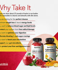 Apple Cider Vinegar Gummies Turmeric with Ginger Caps Powerful Combo for Metabolic Support Digestive Health Energy Weight Loss Detox Cleanse. Vitamins B6B12 Beet Pomegranate Juice Vegan