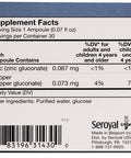 UNDA GAMMADYN Zn-Cu | Zinc-Copper Oligo-Element Supplement | 30 Ampoules