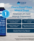 Trace Minerals ConcenTrace Drops 72+ Minerals Ionic Liquid Magnesium, Chloride, Potassium Low Sodium Energy Electrolytes Hydration 288 Day Supply 8 fl oz (Pack of 3)