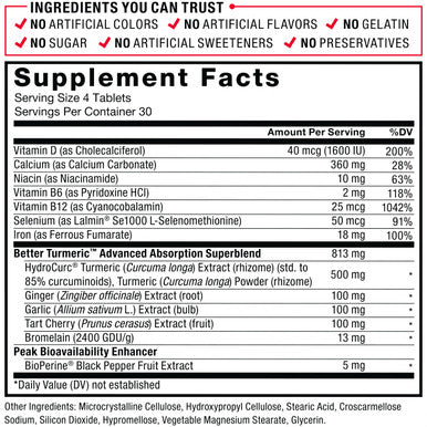 Force Factor Better Turmeric Joint Support Supplement Featuring HydroCurc Turmeric Curcumin with Black for Superior Absorption, Clinical Strength Joint Support, 120 Tablets, White Packaging