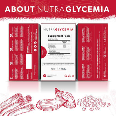 Nutra Tea NUTRAGLYCEMIA - Glycemia Tea | Bitter Melon Tea - Includes Bitter Melon Fenugreek & Banaba Leaf - 60 Enveloped Tea Bags - by - Herbal Tea - (3 Pack)