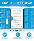 Nutra Tea NUTRAHEAD - Migraine Relief Tea | Headache Relief Tea - For Migraine & Tension Headache Relief - Includes Feverfew Willow Bark & Rhodiola - 20 Enveloped Tea Bags - by - Herbal Tea