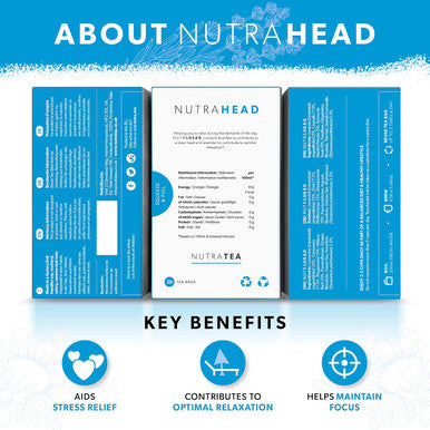 Nutra Tea NUTRAHEAD - Migraine Relief Tea | Headache Relief Tea - For Migraine & Tension Headache Relief - Includes Feverfew Willow Bark & Rhodiola - 20 Enveloped Tea Bags - by - Herbal Tea