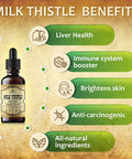 HERBALICIOUS Milk Thistle Extract - All-Natural Cleanse And Detox Supplement For Liver Support, Immune System Boost And Skin Health - Silymarin Nutritional Supplement - 2 Fl Oz