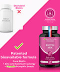 Laboratoires Nutrimea Biotin Hair & Nail Growth Supplement - Enriched with Zinc & Selenium - Contributes to Skin Care - 120 Vegan Capsules - French Expertise