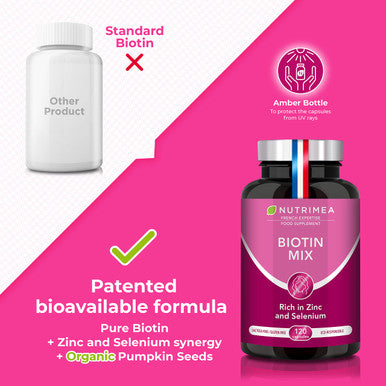 Laboratoires Nutrimea Biotin Hair & Nail Growth Supplement - Enriched with Zinc & Selenium - Contributes to Skin Care - 120 Vegan Capsules - French Expertise