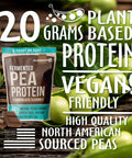 Nutrasumma 2.11 Lb 100% Pea Protein Powder Chocolate Protein Powder