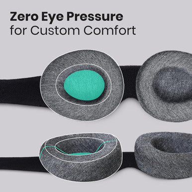 Manta Sleep Manta Original Sleep Mask - Maximum Blackout Sleep Mask For Deep Sleep Adjustable With Detachable Eye Cups Zero Eye Pressure For Back & Belly Sleepers Ideal For Travel Shift Work & Daytime Sleep