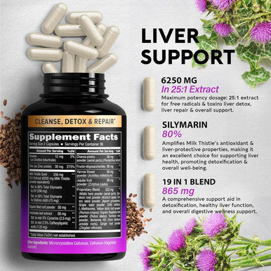 NUTRAHARMONY Liver Support Detox Blend & Mullein Drops