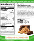 Orgain Bundle - Chocolate and Chocolate Peanut Butter Protein Powder - (20 Servings each) Vegan, Low Net Carbs, Made without Dairy, Gluten and Soy