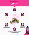 Laboratoires Nutrimea Biotin Hair & Nail Growth Supplement - Enriched with Zinc & Selenium - Contributes to Skin Care - 120 Vegan Capsules - French Expertise