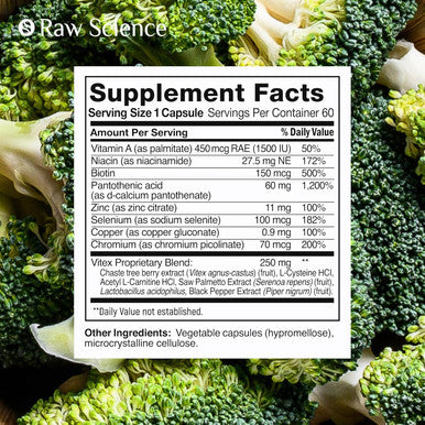 Anti Acne Supplements Cystic Acne Treatment For Teens Hormonal Acne Pills With Acne Vitamins For Men & Women Clear Skin Supplement: Vitamin A, Zinc, Niacin Oily Skin & Breakout Control - 60 Caps