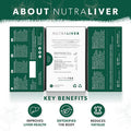 Nutra Tea NUTRALIVER - Liver Detox Tea | Liver Cleanse Tea For Liver Cleansing and Liver Support Includes Milk Thistle Turmeric & Fennel - 40 Enveloped Tea Bags - by Nutra Tea - Herbal Tea - (2 Pack)