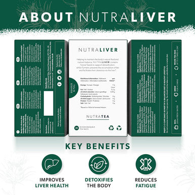 Nutra Tea NUTRALIVER - Liver Detox Tea | Liver Cleanse Tea For Liver Cleansing and Liver Support Includes Milk Thistle Turmeric & Fennel - 40 Enveloped Tea Bags - by Nutra Tea - Herbal Tea - (2 Pack)