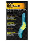 Curad -CUR5020 Performance Series Antibacterial Adhesive Bandages 1 X 3.25 Inch 20 count