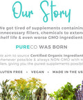 PURE CO Organic Lions Mane Supplement Capsules USDA Organic Mushroom Supplement Capsules with 1000mg Lion's Mane 10:1 Extract per Serving with 30% Polysaccharides Vegan and Non GMO 1 Month Supply