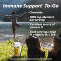 Good Sense Citrus Immune Support Chewable Tablets. A Custom Blend of 10 Vitamins, Minerals and Herbs, Including 1,000 mg of Vitamin C , 96 Count