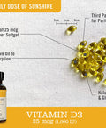 NatureWise Vitamin D3 1000iu 25 mcg 1 Month Supply for Healthy Muscle Function Bone Health and Immune Support NonGMO Gluten Free in ColdPressed Olive Oil Packaging May V 30 Count