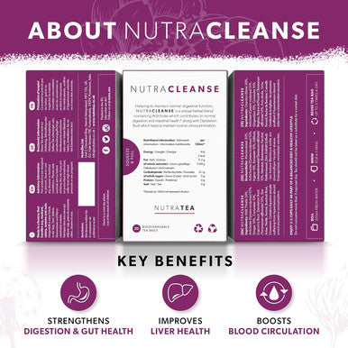 Nutra Tea NUTRACLEANSE - Detox Tea | Colon Cleanse Tea | Constipation Tea - Full Body Detox Cleanse Includes Dandelion Root Milk Thistle and Burdock Root - 20 Enveloped Tea Bags - by Nutra Tea - Herbal Tea