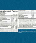 Nature'S Sunshine Multiple Vitamin And Minerals, Time Release, 60 Tablets | Provides 100% Of The Daily Value For 17 Essential Vit