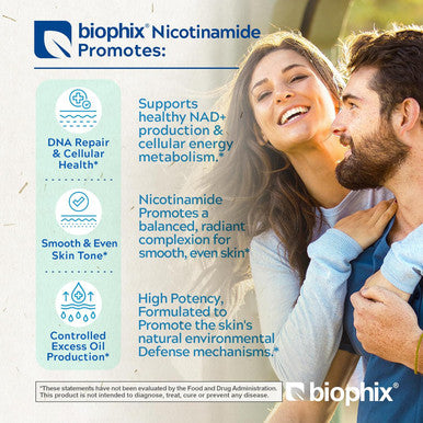 Biophix B-3 Nicotinamide 1500 Mg 60 Tablets Maximum Strength - Nicotinic Amide Niacin Natural Flush- Vitamin Formula - Supports Skin Cell Health