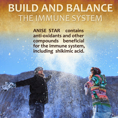 HERBALICIOUS Star Anise Dietary Supplement 100 Capsules Anise Extract For Men And Women Natural 1000Mg Powerful Formula With No Fillers, Preservatives Immune Strength, Rich In Antioxidants