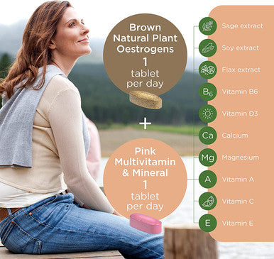 Healthspan MenoSerene (60 Day Supply) | Women's Health | Vitamin D, Calcium & Magnesium | Healthy Immune System, Skin, Vision & Bones B6 for Menopause Support | Natural Plant Oestrogens | Vegetarian