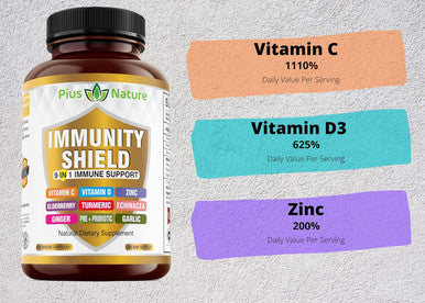 9-In-1 Immune Support Vitamin C (1000Mg), Vitamin D3 (5000 Iu), Zinc(22Mg) With Elderberry, Turmeric, Echinacea, Ginger, Garlic And Pre+Pro-Biotic Per Serving (120 Caps Per Bottle - 2 Month Supply)