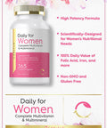 WomenA's Multivitamin | 365 Caplets | Vitamin and Mineral Supplement | with Iron | Non-GMO, Gluten Free | by Carlyle