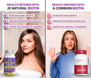 Biotin Hair Skin And Nails Vitamins, Vitamin C, Biotin And Collagen Supplements That Make Hair Grow Faster And Longer, For All Ages, 60 Capsules Of Biotin 20000Mcg Maximum Strength.
