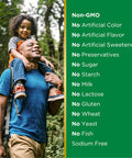 Nature s Bounty Vitamin E 1000 Iu Softgels 1 Pack 60 Softgels