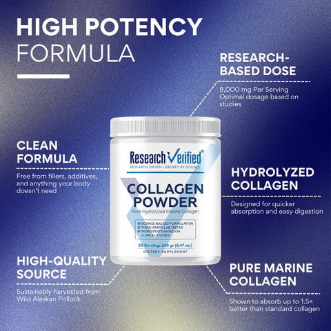 Research Verified Collagen Powder - Hydrolyzed Marine Collagen Peptides - Unflavored - Skin Hydration And Elasticity Muscle Recovery Non Gmo - 30 Scoops Per Container 1 Month Supply