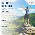 Multi Collagen Protein Powder - 5 Types of Food Sourced Collagen Peptides - Hydrolysed Grass Fed Bovine, Wild Caught Marine & Chicken, 8 Ounce