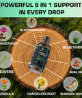 Herbify Lymphatic Drainage Drops For Liver Detox & Immune Support - Lymph System Support Drops - Detox Cleanse - 30 Days Supply - 2 Fl Oz Made In Usa