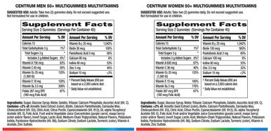 Centrum Multigummies Men And Women 50+ Bundle Supports Heart Brain And Eye Health Multivitamin Multimineral Supplement In Assorted Natural Fruit Flavor 90 Gummies Pack Of 2
