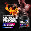 Built Nature Bcaa Powder - Post Workout Muscle Recovery & Hydration Supplement With Essential Amino Acids - Keto-Friendly, Sugar-Free - Watermelon Flavor - 4G Bcaas Plus 1G Glutamine Per Serving, 50 Servings