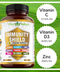 9-In-1 Immune Support Vitamin C (1000Mg), Vitamin D3 (5000 Iu), Zinc(22Mg) With Elderberry, Turmeric, Echinacea, Ginger, Garlic And Pre+Pro-Biotic Per Serving (120 Caps Per Bottle - 2 Month Supply)