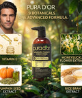 PURA D'OR Advanced Therapy Conditioner For Increased Moisture, Strength, Volume & Texture, No Sulfates, Contains Argan Oil & Biotin, All Hair Types, Men & Women, 16 Oz