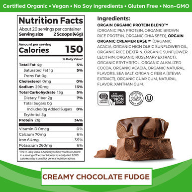 Orgain Bundle - Chocolate and Chocolate Peanut Butter Protein Powder - (20 Servings each) Vegan, Low Net Carbs, Made without Dairy, Gluten and Soy
