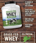 Carlyle Grass Fed Whey Protein Powder | 5lb (80 oz) | 33g of Protein Per Serving | Unflavored | Sugar and Hormone | Non-GMO and Gluten Supplement | by Herbage Farmstead