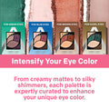 Eyeshadow Palette by Almay, Longlasting Eye Makeup, Primer Enriched with Antioxidant Vitamin E, Hypoallergenic, 010 Brown Eyes, 0.1 Oz