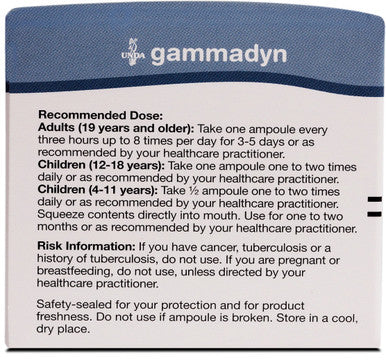 UNDA GAMMADYN Cu | Copper Oligo-Element Supplement | 30 Ampoules