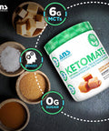 ANS Performance Ketomate Coffee Creamer With MCT Oil Powder, Delicious, Sugar Free Creamer For Coffee, Tea & Shakes, Perfect Keto Energy Powder, Milk Substitute, 20 Servings, 15oz, Salted Caramel
