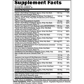 Transparent Labs Multi Vitamin 120Cap